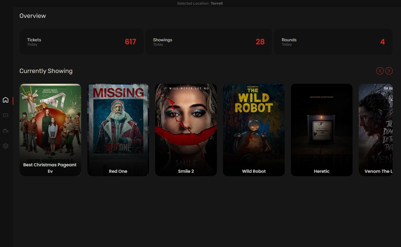 Overview page