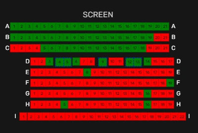Theater layout graph